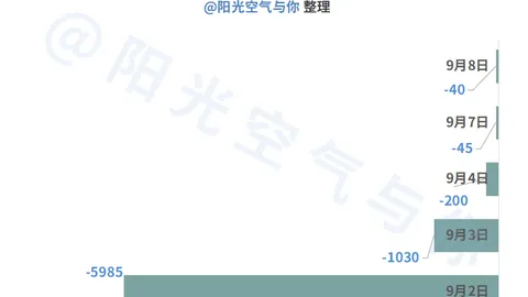 京东电竞节荣耀，澳门威尼斯人app登录，赞助，荣耀电竞手机销量攀升